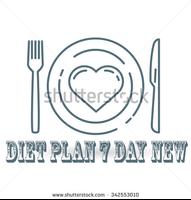 New Diet Plan 7 Day plakat