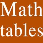 Math Formulae Ultimatum Free icône