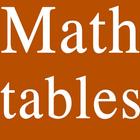 Math Formulae Ultimatum Free أيقونة