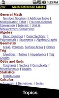 Math Formulae Ultimatum Free screenshot 1