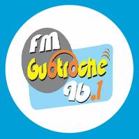 Fm Guatrache 96.1 截圖 1