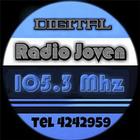 Radio Joven Tucumán 105.3 Mhz आइकन