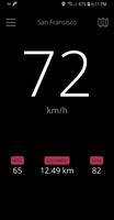 Speedometer GPS Speed and Odometer الملصق