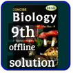 ICSE Class 9 Biology Solution Selina Publisher