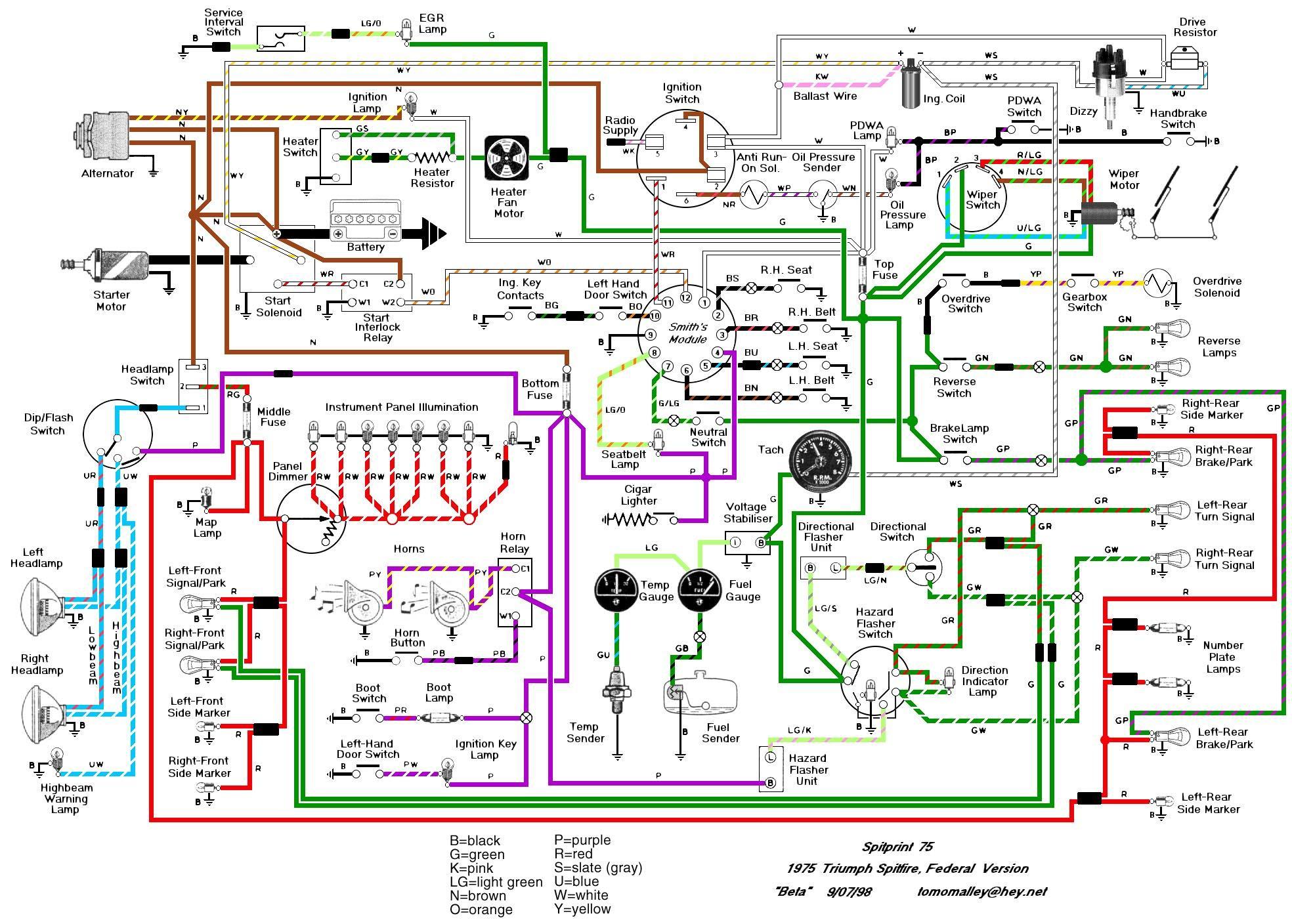 Vehicle Wiring Diagram For Android Apk Download