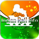 Indian Rail APK