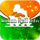 Indian Rail aplikacja