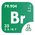 Periodic Table