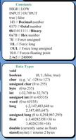 Arduino Cheats پوسٹر