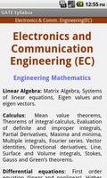 2 Schermata GATE Syllabus