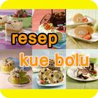 RESEP BOLU ikona