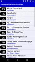 Wait Times for Disneyland plakat