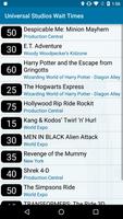 Wait Times Universal Orlando постер