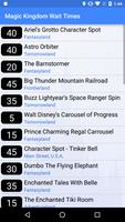 پوستر Wait Times for Disney World