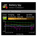 Battery Spy