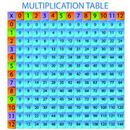 Multiplication Table Free-APK