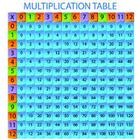 Multiplication Table Free icône