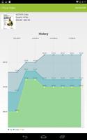 VAM Price Index syot layar 1