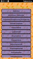 VA-Drug Index Cartaz