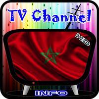 Info TV Channel Morocco HD Plakat
