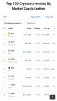Crypto Live Chart - Bitcoin Altcoin Price постер