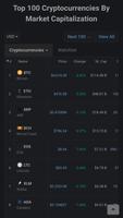 Crypto Live Chart - Bitcoin Altcoin Price captura de pantalla 1