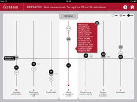 25 anos de Portugal Europeu 截图 3