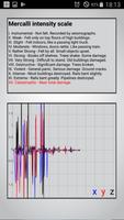 Vibrate & Seismic Meter poster