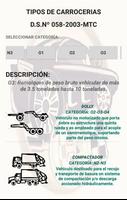 Tipos de carroceria Poster