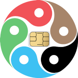 Bói sim phong thủy (boi sim)