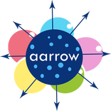 aarrow aa