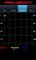 Mankolista DiabolikA capture d'écran 2