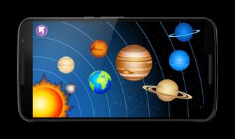 Planets Plakat