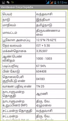 Vandavasi Encyclopedia APK download