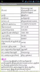Baixar Cheyyaru Encyclopedia APK