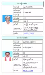 Baixar Cheyyaru Encyclopedia APK