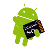 Int-SdCard write fix