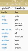 Marathi Vishwakosh - मराठी शब्दकोश capture d'écran 1