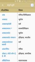 Marathi Vishwakosh - मराठी शब्दकोश capture d'écran 3