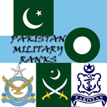 Pakistan Military Ranks