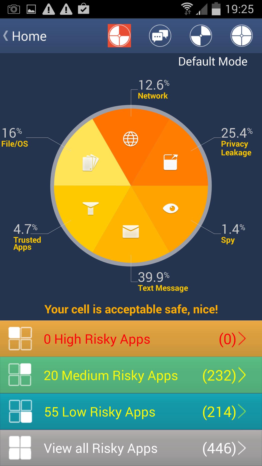 ThreatCert Privacy Leak Guard APK for Android Download