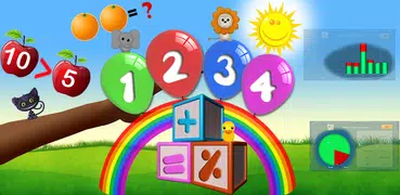 Kids Math Quiz