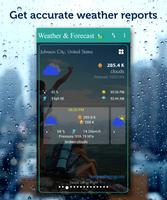 GPS Weather poster