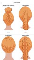 پوستر Braid Hairstyles