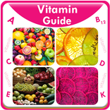 Vitamin Guide in Hindi