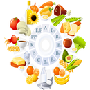 Витамины и минералы APK