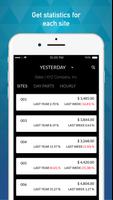 Mobile Insights syot layar 3