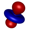 Orbitales d'atomes d'hydrogène