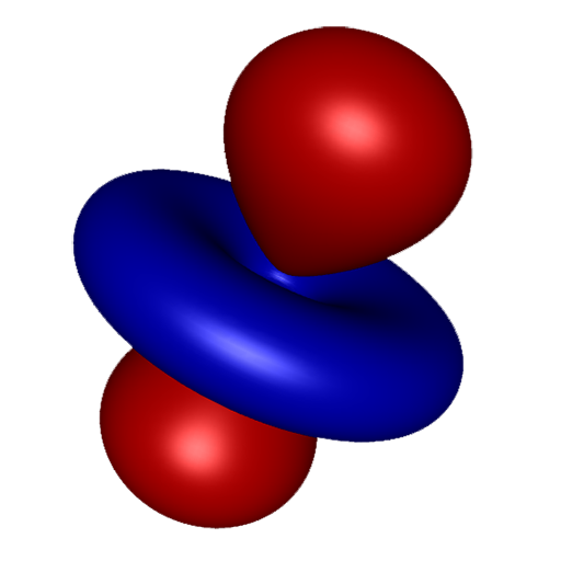 Hydrogen Atom Orbitals