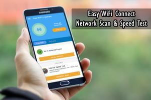 Kostenlose WiFi-Verbindung überall & mobile Hotspo Plakat